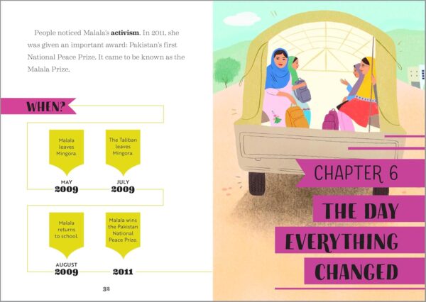 The Story of Malala Yousafzai - A Biography Book for New Readers - Image 5